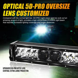 5D-PRO Series LED Light Bar with 5D Projectors For Chevy Tahoe