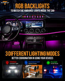 AS Series 8 Gang (AS-800) RGB Slim Switch Panel with APP&Remote Control, Toggle/ Momentary/ Pulsed Mode Supported(One-Sided Outlet)