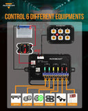 RGB Series 6 Gang (RA60) Switch Panel, Toggle/ Momentary/ Pulsed Mode Supported (One-Sided Outlet)