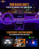 RC Series RC-800 RGB Switch Panel with Remote Control, Toggle/ Momentary/ Pulsed Mode Supported(One-Sided Outlet)