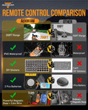 6 Gang Wireless Remote Control Only for AS-600 Switch Panel