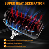 R5 Series | 5 Inch 68W White Square Side Shooter Spot Beam LED Pod Lights LED Light Bar