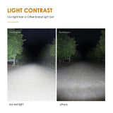 (2pcs/set) 4 inch 36W Flood Beam Off-road LED Work Light bar