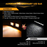 4 Inch 6 Modes White&Amber LED Working Light LED Pods with Dual A-Pillar Mounting Bracket For Ford Bronco 2/4 Door 2021 2022