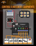 AR Series 6 Gang (AR-600) RGB Switch Panel with APP, Toggle/ Momentary/ Pulsed Mode Supported (One-Side Output))