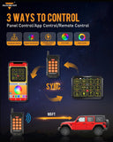 AC Series 12 Gang (AC-1200) RGB Switch Panel with APP&Remote Control, Toggle/ Momentary/ Pulsed Mode Supported(One-Sided Outlet)