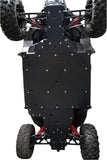CF Moto ZFORCE 950 UHMW Skid Plate