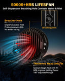 RAY-L Series 7/9 Inch Dual DRL Offroad LED Driving Lights