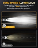 RAY-L Series | 7 Inch 240W 25800LM Dual DRL Offroad LED Driving Lights
