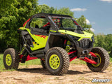 SUPERATV Polaris RZR Pro S Winch Mounting Plate