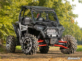 SUPER ATV POLARIS RZR XP TURBO MAXDRIVE POWER FLIP WINDSHIELD