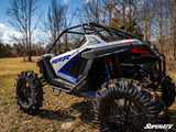 SUPER ATV POLARIS RZR PRO XP FENDER FLARES