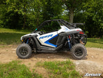 SUPER ATV POLARIS RZR PRO XP LOW PROFILE FENDER FLARES