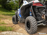 SUPER ATV POLARIS RZR PRO XP LOW PROFILE FENDER FLARES