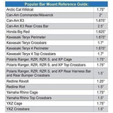 Rugged Radios Dual Headset Hanger with Bar Mount