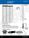 Rugged Radios UHF & VHF Wide Band 1/4 Wave Antenna with Spring (132 - 525 MHz)