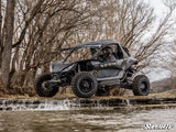 SUPERATV MADLock Beadlock Wheels