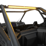 Polaris RIGID® Chase Light Item #: 2884359