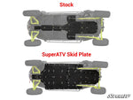 Super ATV POLARIS RZR XP 4 1000 FULL SKID PLATE